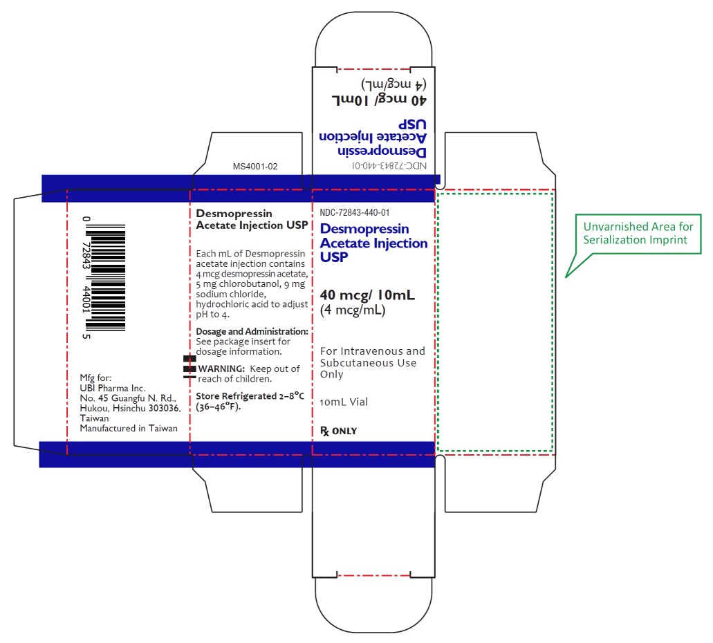 1 mL carton label