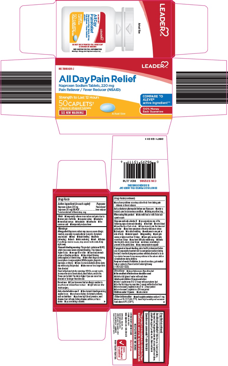 all-day-pain-relief-image