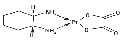 oxaliplatinstructure