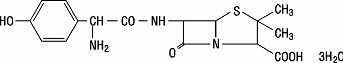 Amoxicillin Structure