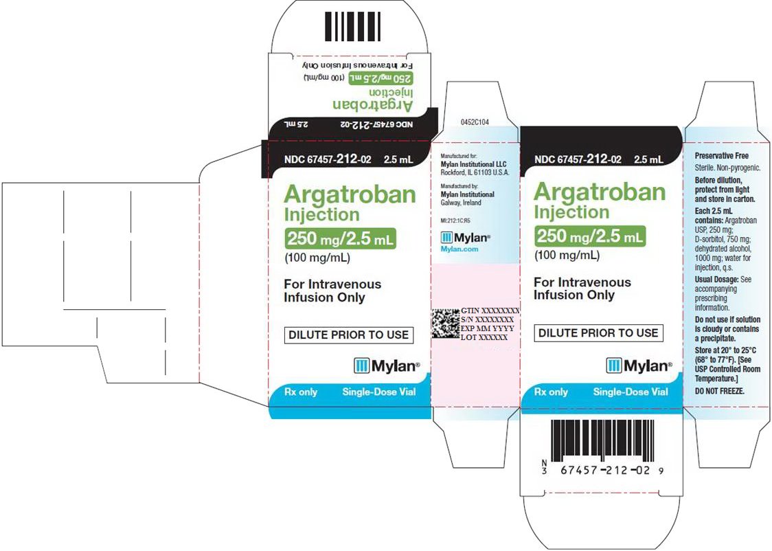Argatroban Injection 250 mg/2.5 mL Carton Label