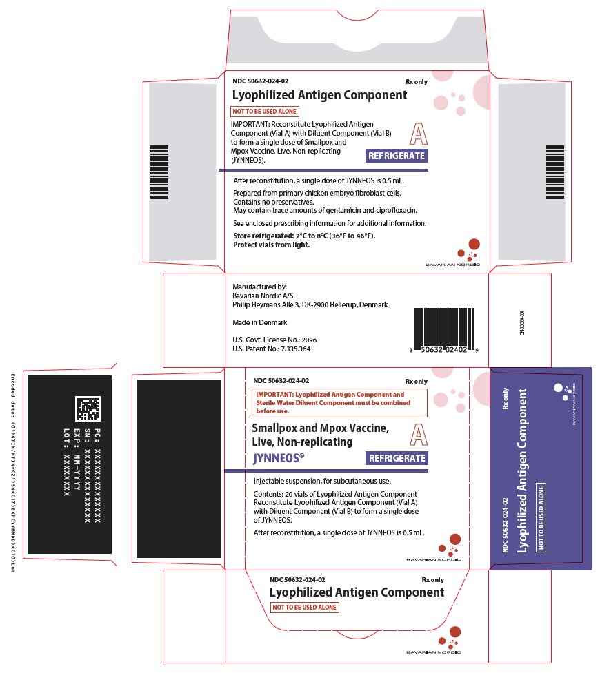 JYNNEOS Lyophilized Antigen Component Carton Label