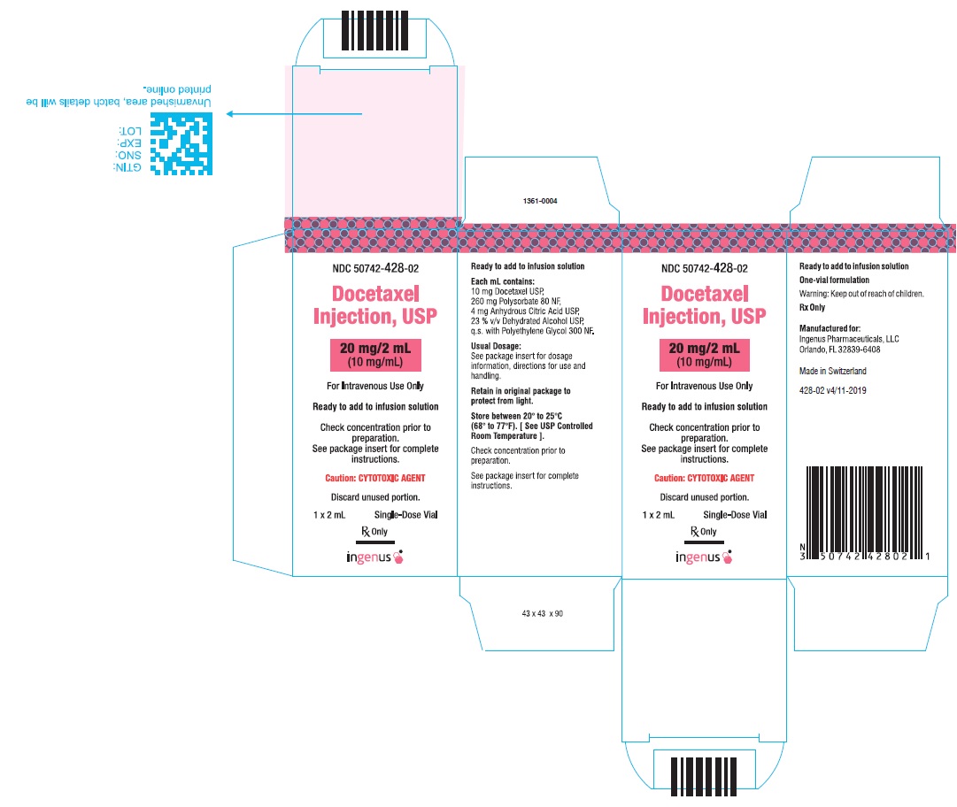 Carton Label - 20 mg/2 mL