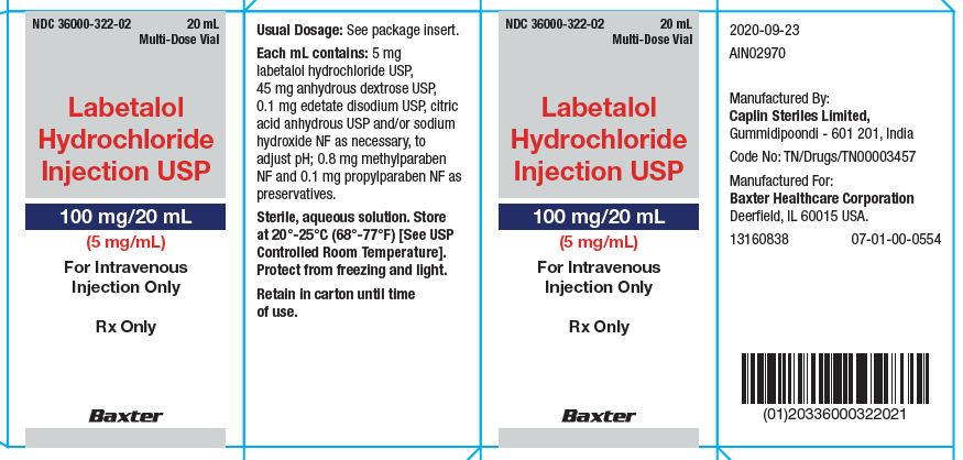Labetalol Hydrochloride Injection, USP, 20 MG/ 4ML