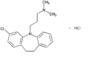 Clomipramine HCl Capsule