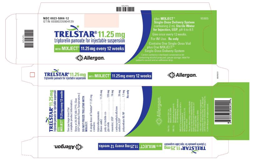 NDC: <a href=/NDC/0023-5904-12>0023-5904-12</a>
Trelstar 11.25 mg
11.25 mg every 12 weeks
Allergan

