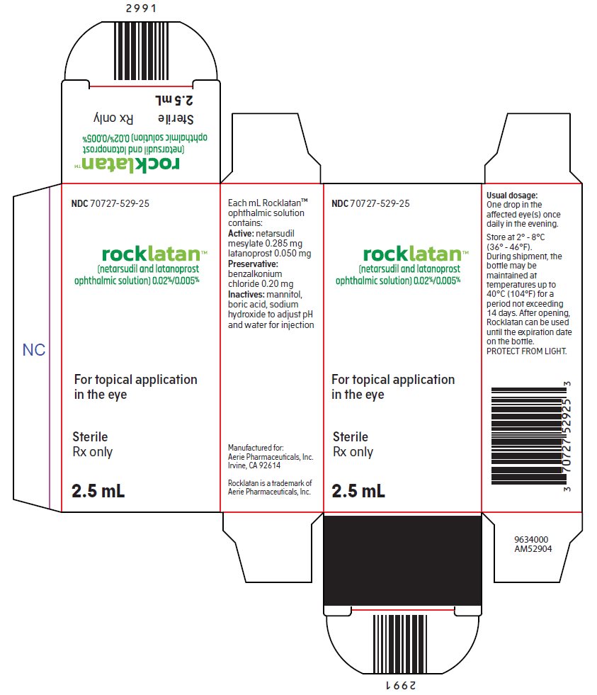 Rocklatan (netarsudil and latanoprost ophthalmic solution) 0.02%/0.005% carton label