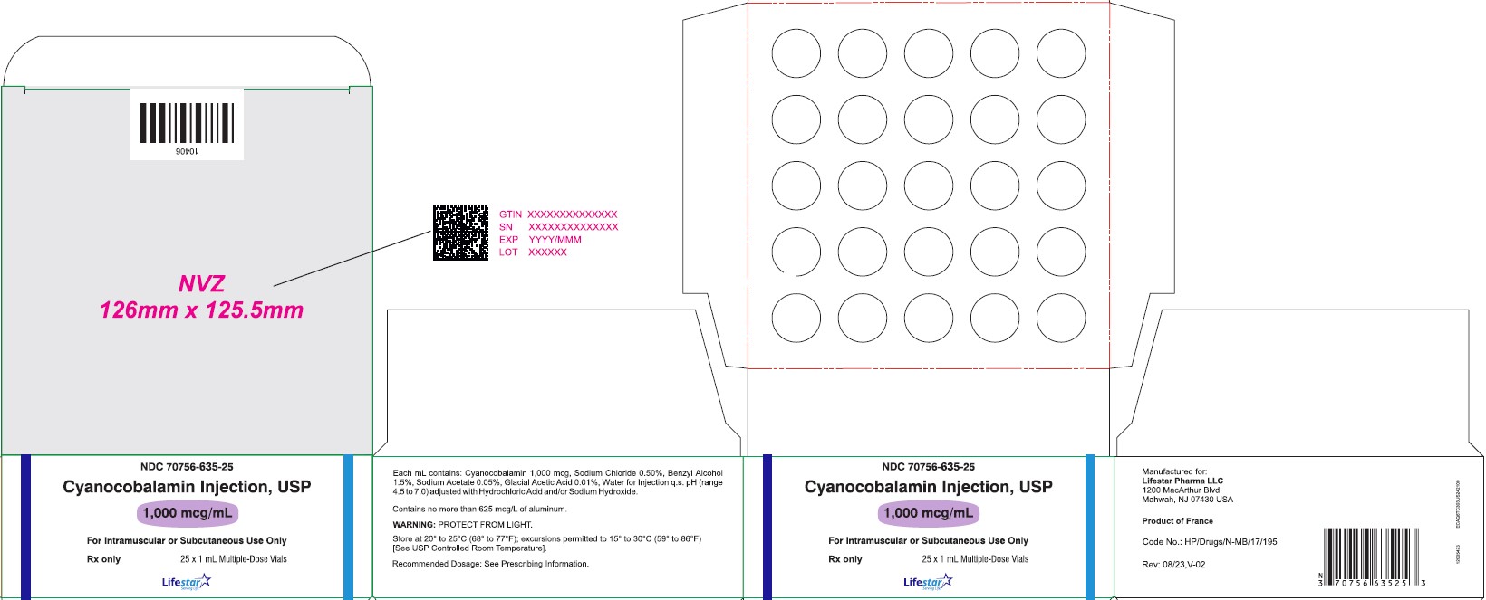 1ml carton