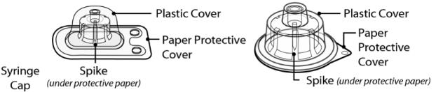 The SEVENFACT 1 mg vial adapter and SEVENFACT 5 mg vial adapter each contain a plastic cover, paper protective cover, and spike (under protective paper).