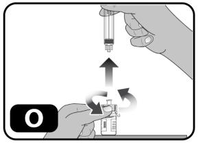 Throw out empty syringe into an FDA-approved sharps container (Figure P).