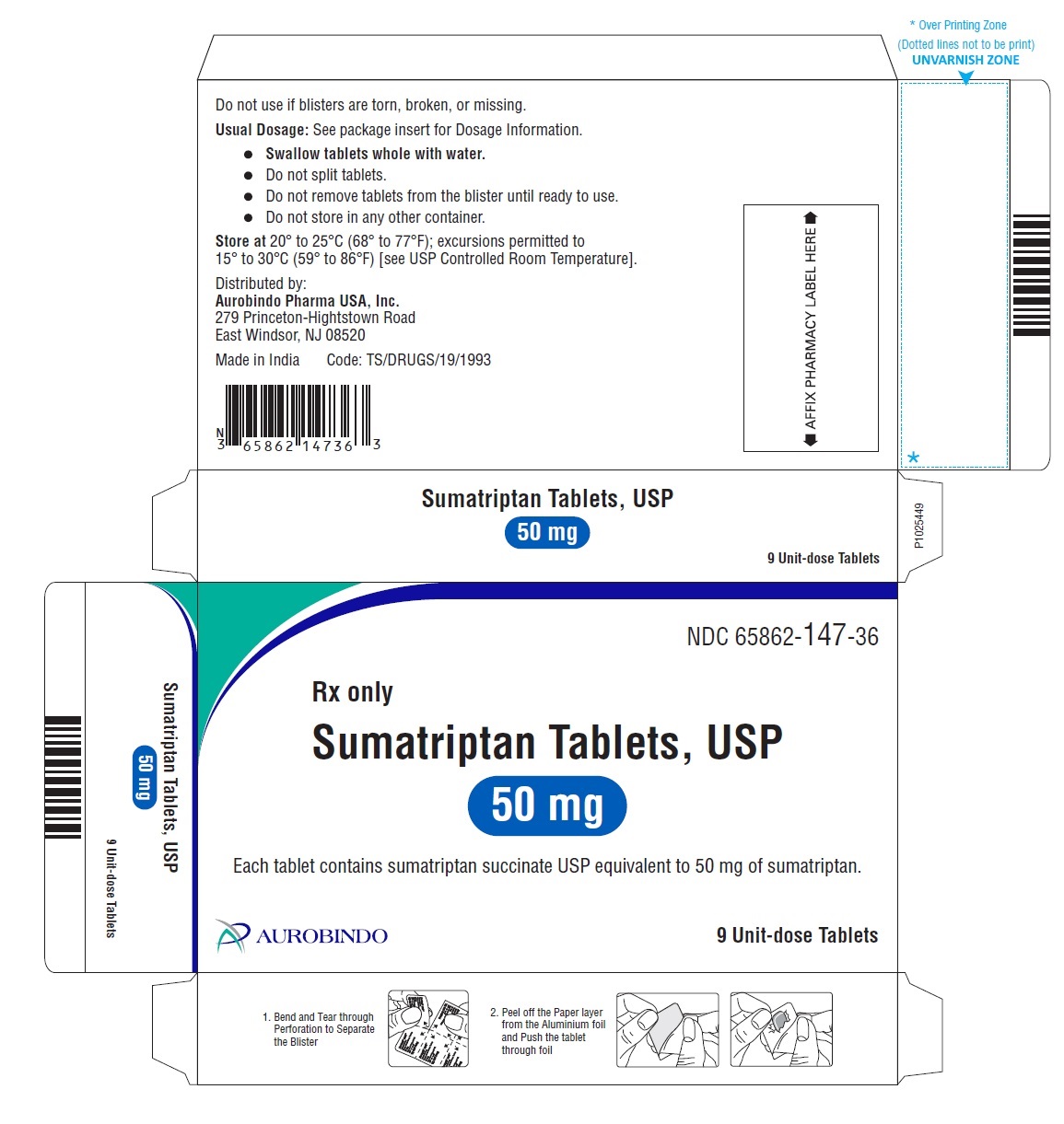 PACKAGE LABEL-PRINCIPAL DISPLAY PANEL - 50 mg Blister Carton (9 Unit-dose)