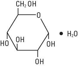 bupivacaine-in-dextrose-injection,-usp1-figure-2-xen-2403-2