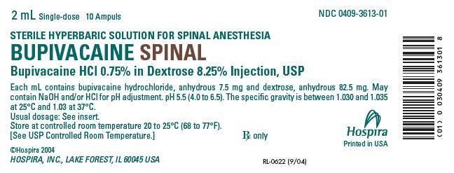 bupivacaine-in-dextrose-injection,-usp1-figure-3-jRL-0622