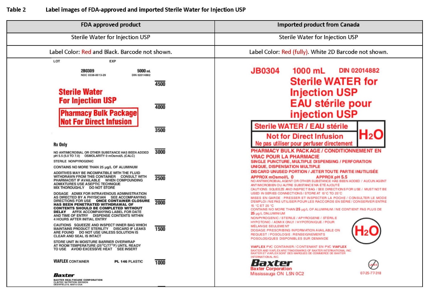 DHCP Letter 8 of 11