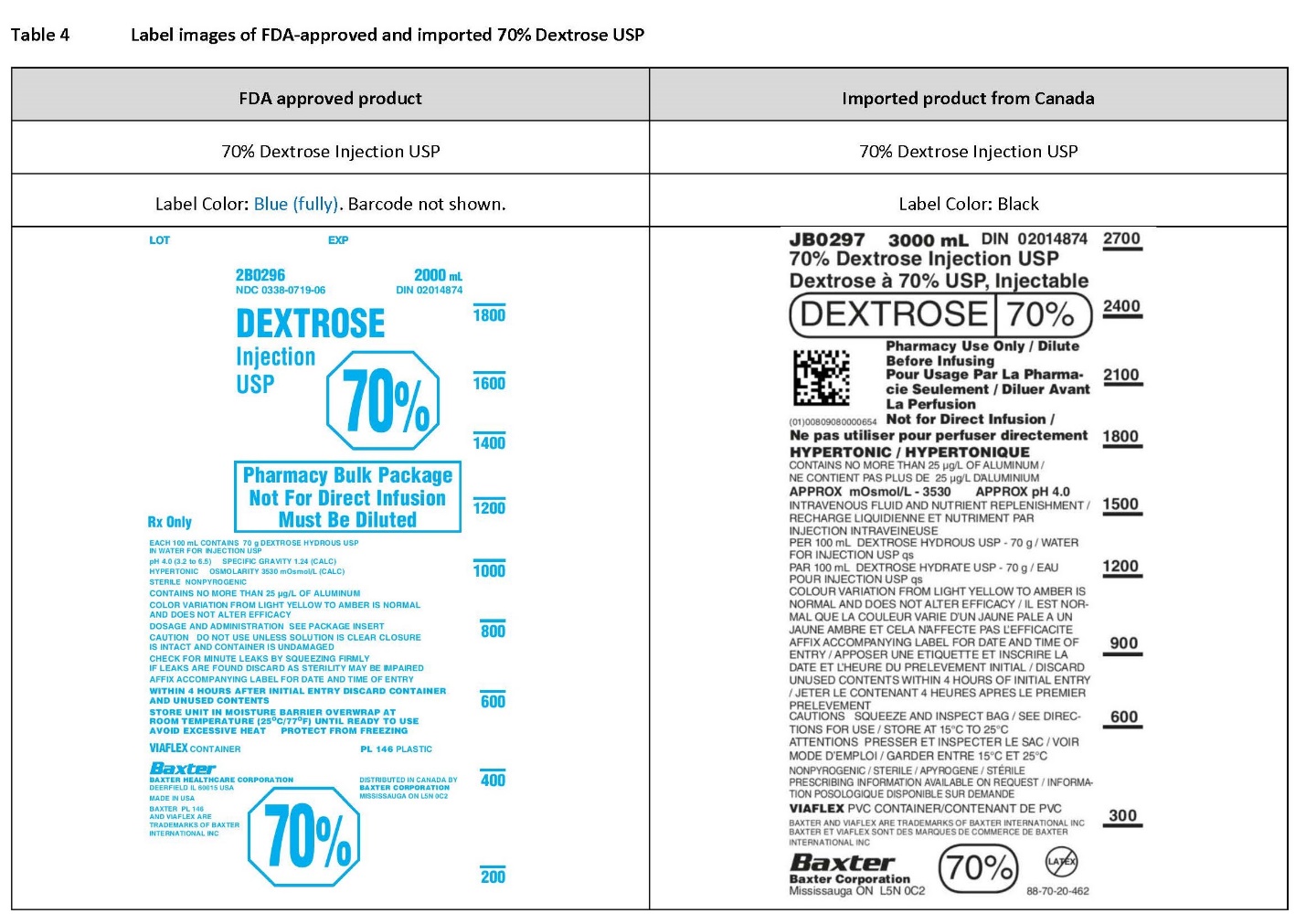 DHCP Letter 11 of 11