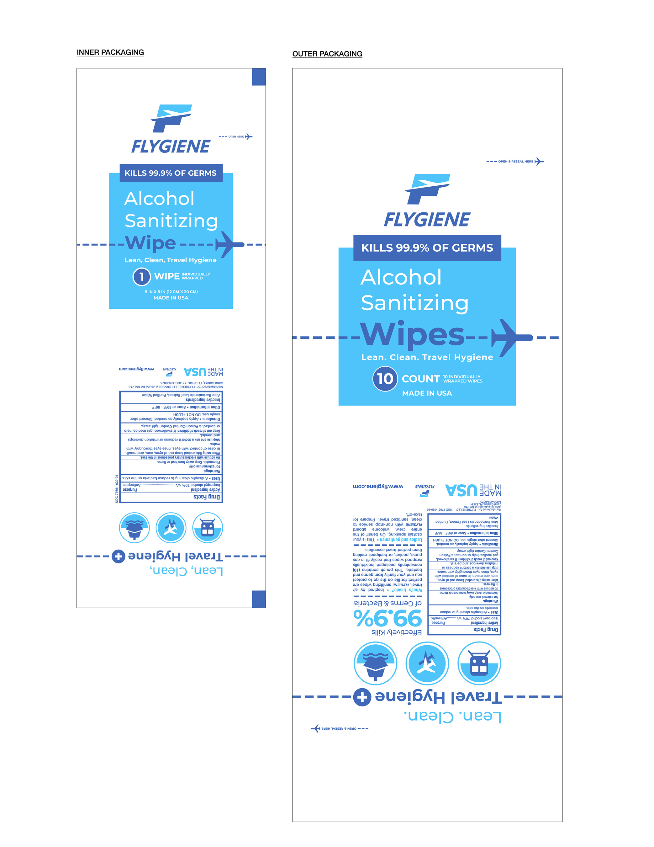FLYGIENE-NDC-Wipes-Package-Label-v1