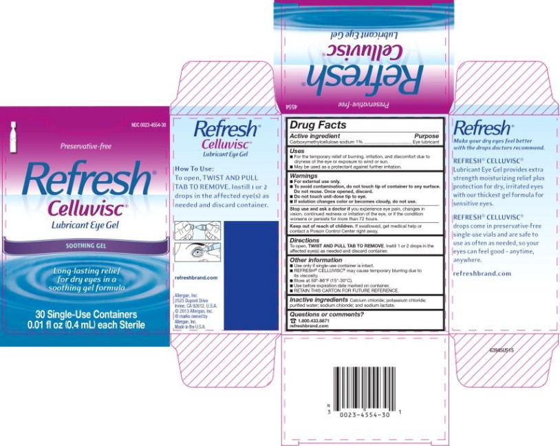 NDC: <a href=/NDC/0023-4554-30>0023-4554-30</a> 
Preservative-free 
Refresh® 
Celluvisc® 
Lubricant Eye Gel 
Soothing Gel 
Long-lasting relief 
for dry eyes in a 
soothing gel formula 
30 Single-Use Containers
0.01 fl oz (0.4 mL) each Sterile 

