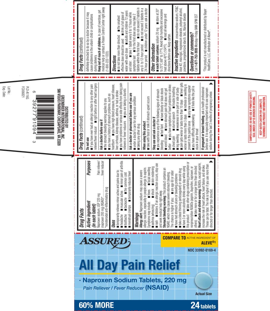 Naproxen sodium, USP 220 mg (naproxen 200 mg) (NSAID)* *nonsteroidal anti-inflammatory drug
