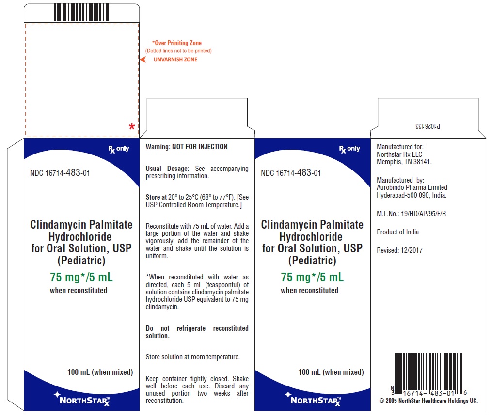 PACKAGE LABEL-PRINCIPAL DISPLAY PANEL - 75 mg/5 mL Container Carton Label