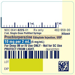 Syringe Label