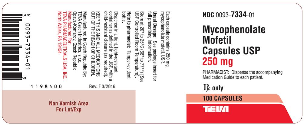 250 mg 100 Capsules Label