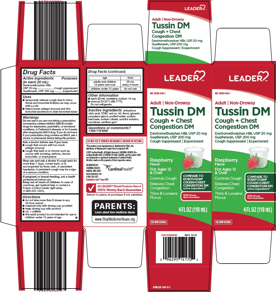 tussin DM image