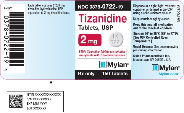 Tizanidine Tablets 2 mg Bottle Label