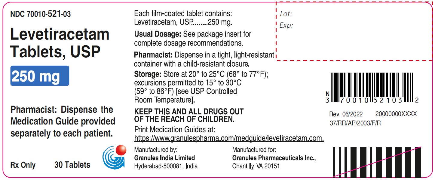 250-30s-count-label