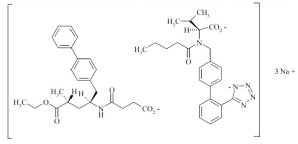 sacubitrilvalsartan-structure