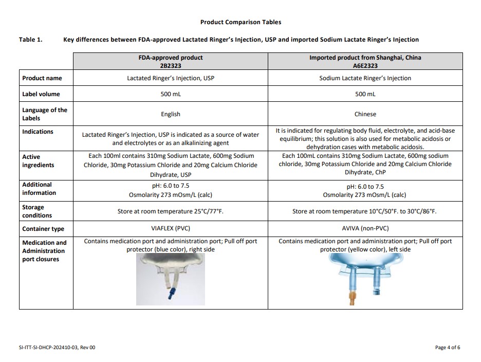 DHCP Letter 4.jpg