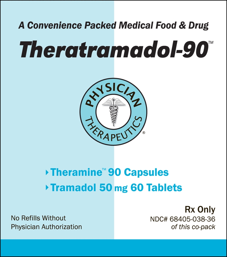 Theratramadol 90