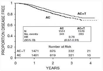 Paclitaxel-image4