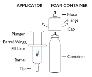 Image from Drug Label Content