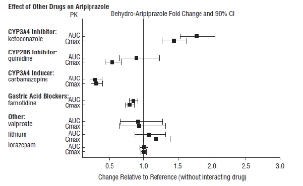 Figure_2.jpg