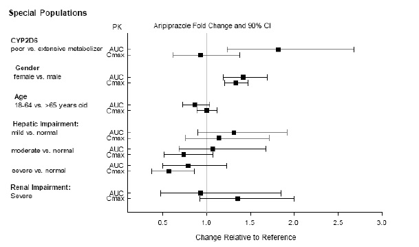 Figure_4.jpg