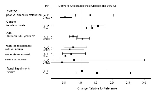 Figure_5.jpg