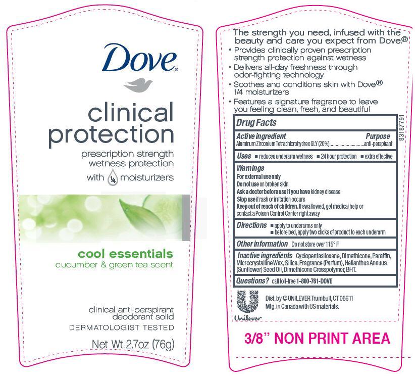Dove Clinical Protection Cool Essentials 2.7 oz PDP