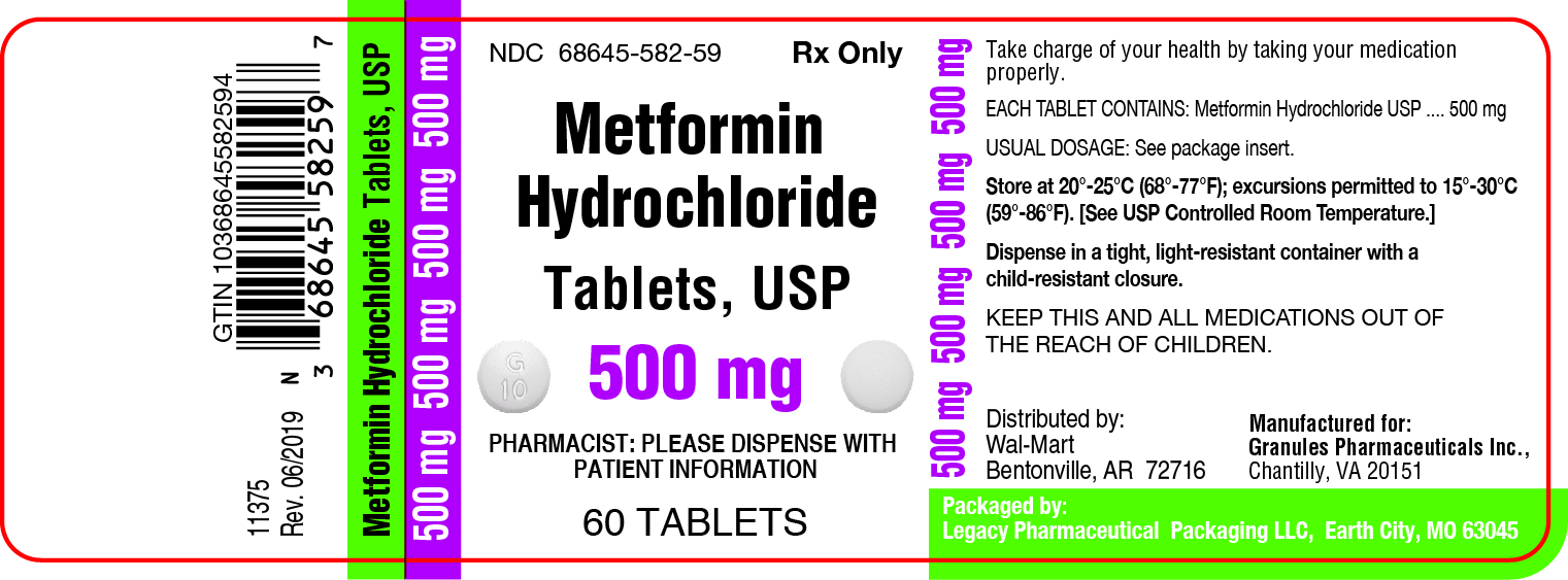 Metformin Hydrochloride Tablets, USP 500mg