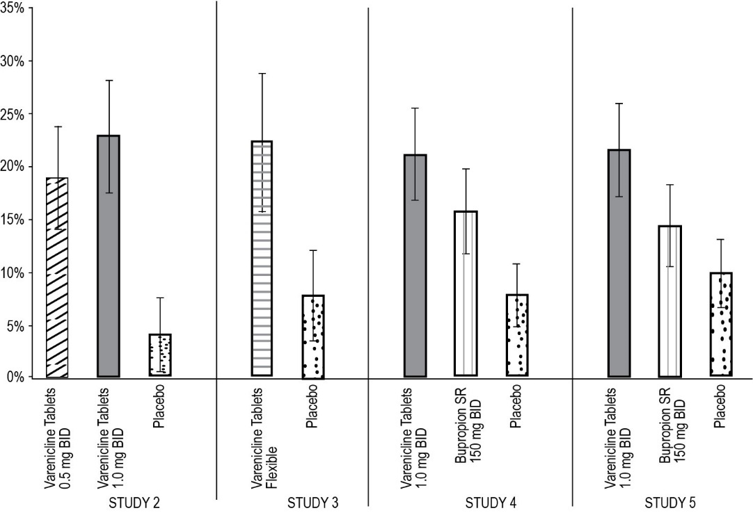 figure-2