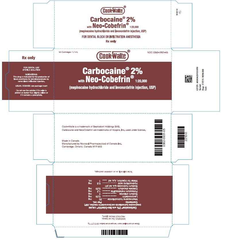PRINCIPAL DISPLAY PANEL - 2% Cartridge Carton