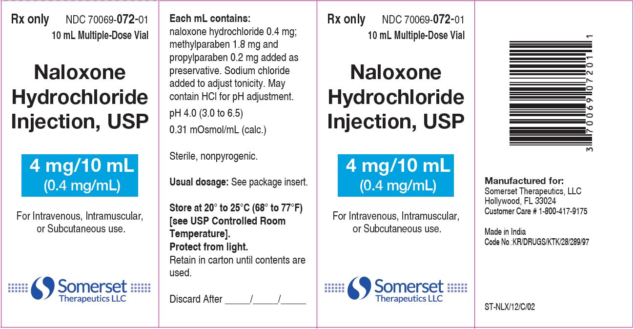 10 mL Carton label