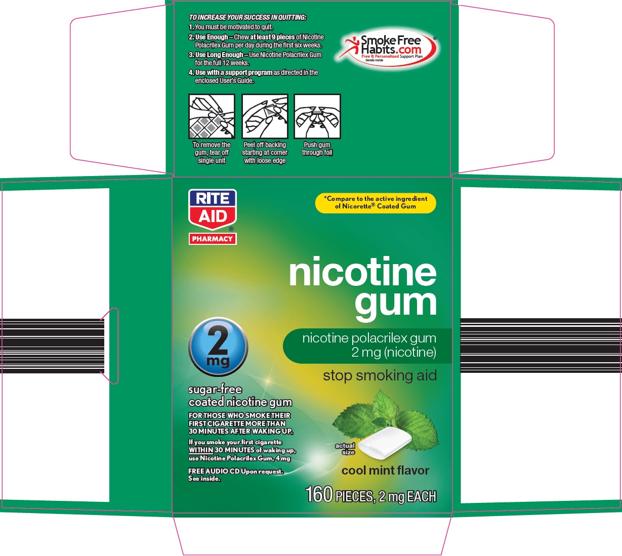 Rite Aid Nicotine Gum image 1