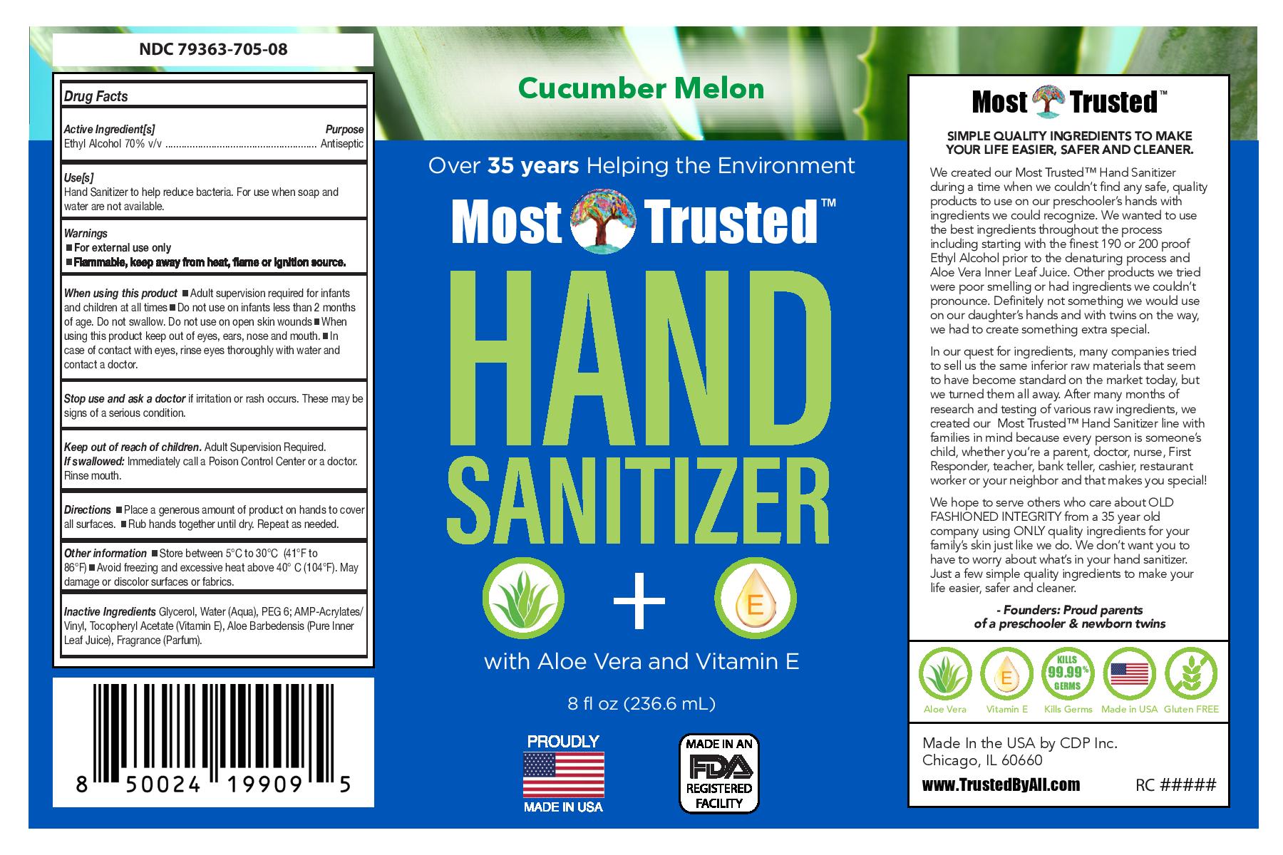 Most Trusted 8oz Cucumber Melon Gel HS with Aloe and Vit E