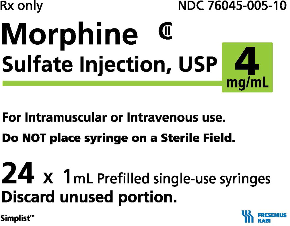 PACKAGE LABEL - PRINCIPAL DISPLAY – Morphine 1 mL Carton Panel
