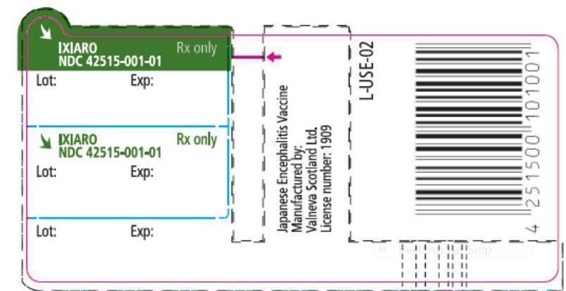 Figure3