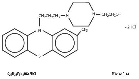 Structural Formula