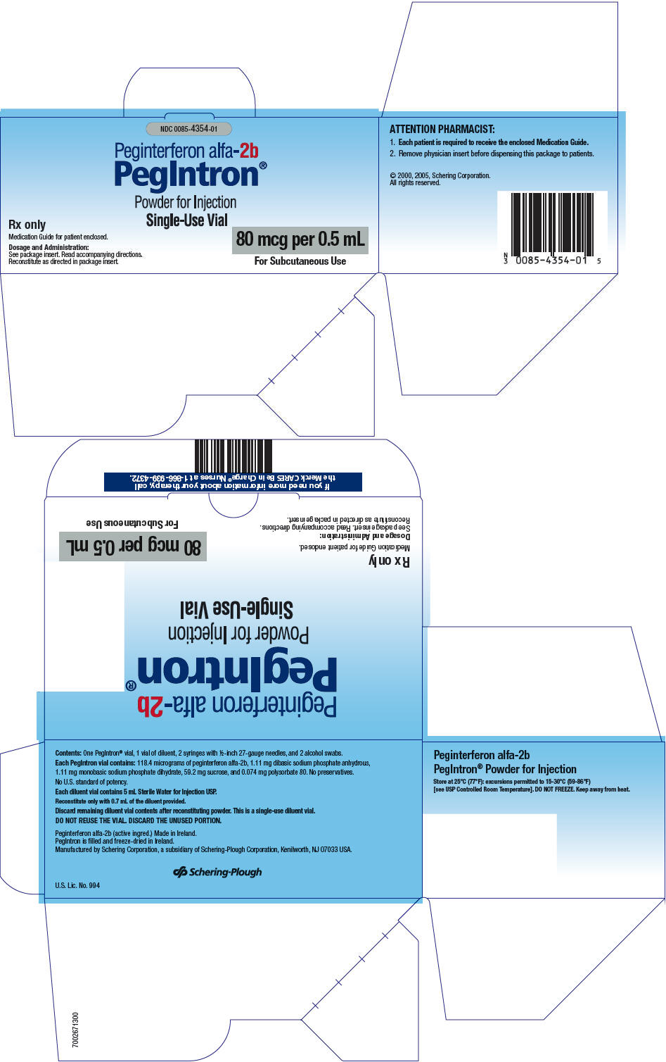 PRINCIPAL DISPLAY PANEL - 80 mcg Kit Carton