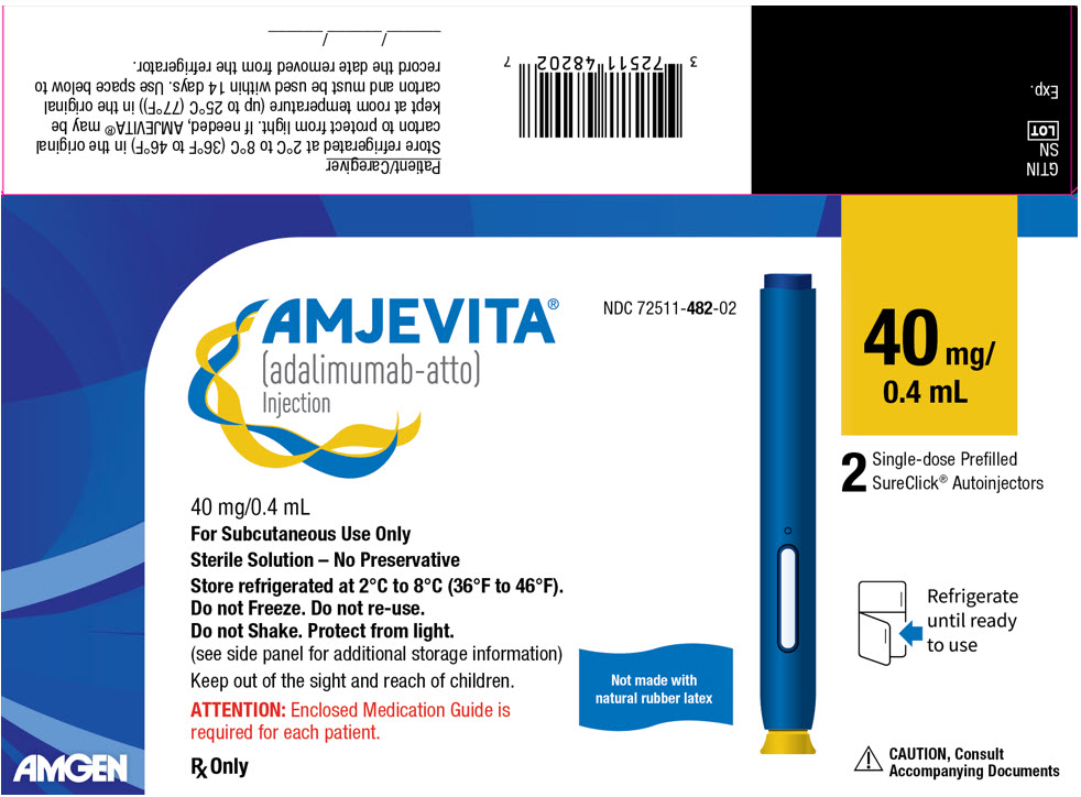 PRINCIPAL DISPLAY PANEL - Two 40 mg/0.4 mL Autoinjector Carton