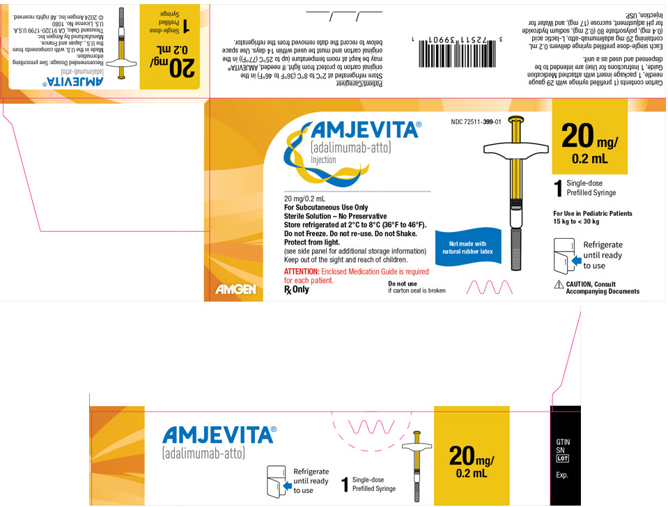 PRINCIPAL DISPLAY PANEL - 20 mg/0.2 mL Syringe Carton