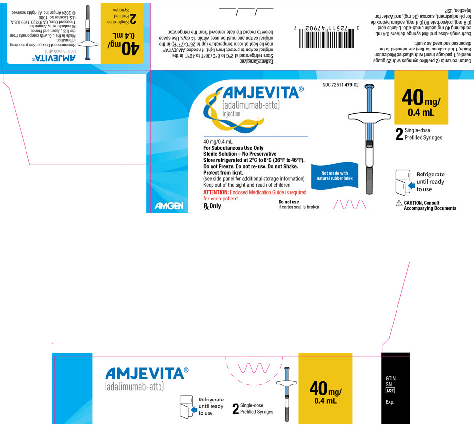 PRINCIPAL DISPLAY PANEL - 40 mg/0.4 mL Syringe Carton